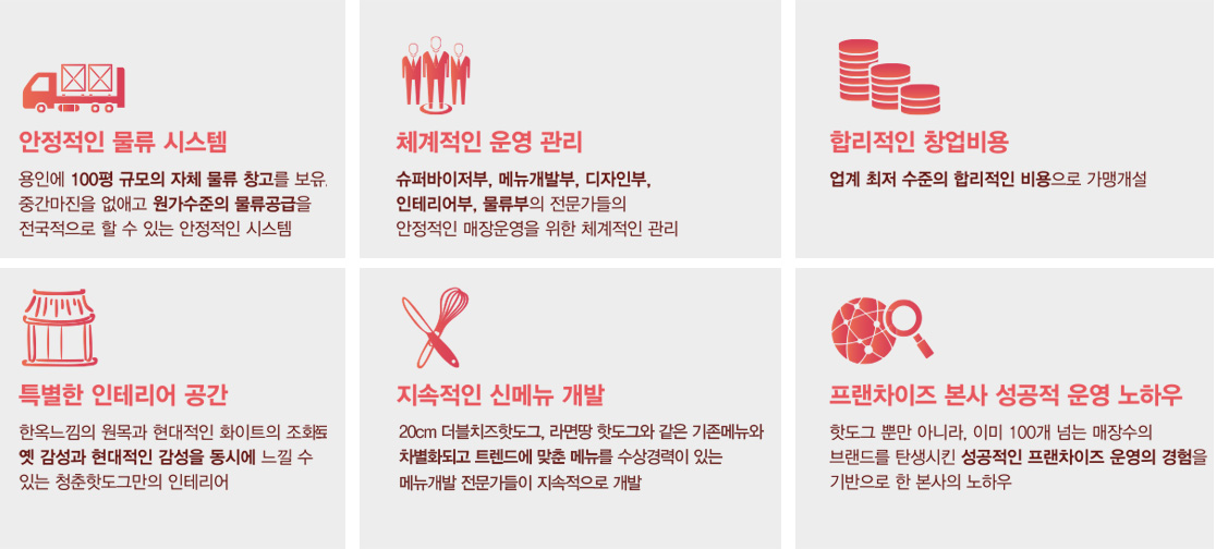 company image